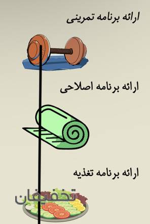 مرکز تناسب اندام و حرکات اصلاحی ژین
